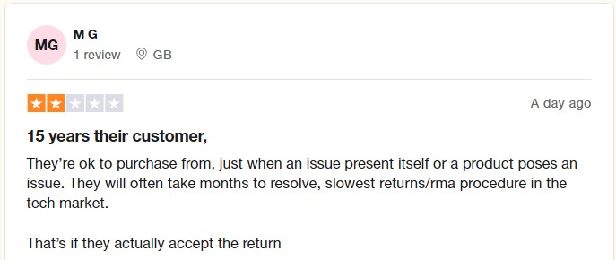 Online review